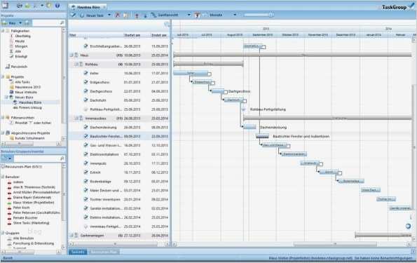 Gantt Diagramm Vorlage Großartig Line Projektmanagement software Rs Taskgroup Managen