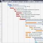 Gantt Diagramm Vorlage Luxus Download Excel Template Gantt Chart