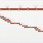 Gantt Diagramm Vorlage Schön Fice Timeline Gantt Vorlagen It Projektmanagement