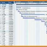 Gantt Diagramm Vorlage Schönste 5 Gantt Diagramm