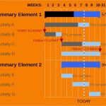 Gantt Diagramm Vorlage Schönste 5 Gantt Diagramm