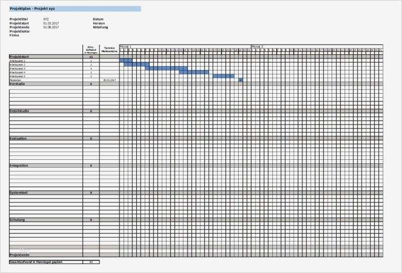 Gantt Excel Vorlage Elegant [mitarbeiter Kalendervorlage] 100 Images Kostenlose