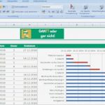 Gantt Excel Vorlage Erstaunlich 1 Ganttchartexcel Gantt Diagramm Vorlage Abbild