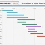 Gantt Excel Vorlage Erstaunlich Excel Template Gantt Chart