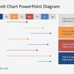 Gantt Excel Vorlage Erstaunlich Projektplan Excel Vorlage Gantt Inspirierend Gantt Chart