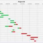 Gantt Excel Vorlage Fabelhaft Projektplan Excel Vorlage Gantt Inspirierend Gantt Chart