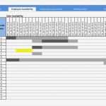 Gantt Excel Vorlage Neu Nett Excel Umsatzbericht Vorlage Fotos Beispiel