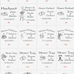 Gästebucheinträge Hochzeit Vorlagen Großartig Charmant Hochzeitsvorlagen Galerie Entry Level Resume