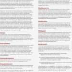 Geburtsplan Vorlage Pdf Einzigartig Beste Geburtsplan Vorlage Kanada Fotos Ideen fortsetzen