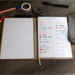 Geburtsplan Vorlage Pdf Fabelhaft Schön Schwangerschaft Journal Vorlage Freie Ideen