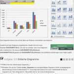 Geburtsplan Vorlage Pdf Gut Ausgezeichnet Werbeschablone Frei Bilder Entry Level