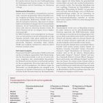 Geburtsplan Vorlage Pdf Hübsch Charmant Geburtsplan Vorlage Kanada Galerie Entry Level