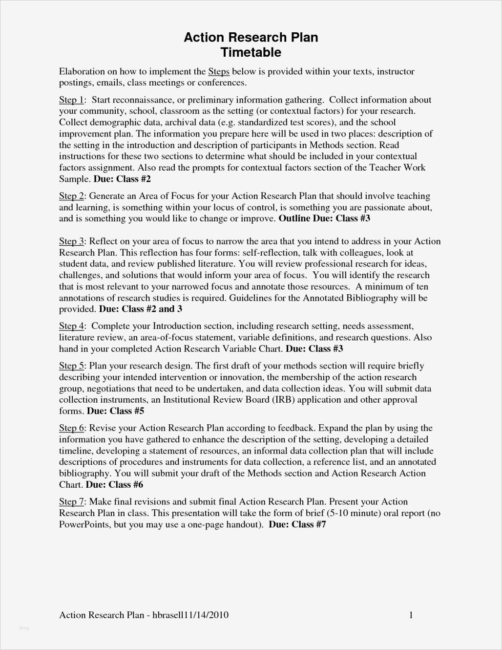 Geburtsplan Vorlage Pdf Wunderbar Fantastisch Geburtsplan Ideen Bilder Für Das Lebenslauf