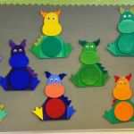 Geburtstagskalender Basteln Vorlagen Bewundernswert Klassenkunst Drachen Pinnwand