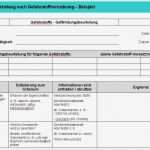 Gefährdungsbeurteilung Dachdecker Vorlage Erstaunlich Infos Zur Gefährdungsbeurteilung Für Gefahrstoffe