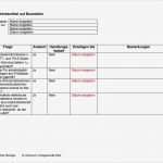 Gefährdungsbeurteilung Excel Vorlage Erstaunlich Muster Vorlage Rückgabe Und Übergabeprotokoll Für