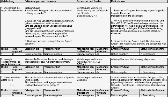 Gefährdungsbeurteilung Excel Vorlage Schön Gefährdungsbeurteilung Maschinenbe Nung Allgemein