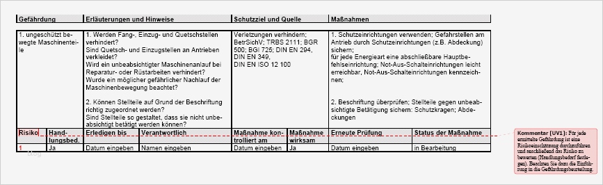Gefährdungsbeurteilung Instandhaltung Allgemein Vorlage Best Of Gefährdungsbeurteilung Holzbearbeitung Allgemein