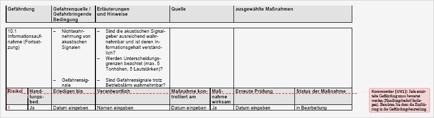 Gefährdungsbeurteilung Instandhaltung Allgemein Vorlage Elegant Gefährdungsbeurteilung Wahrnehmung Handhabbarkeit