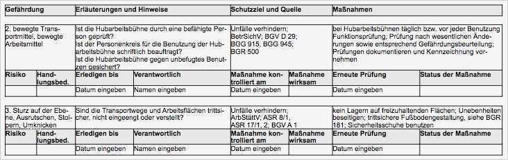 Gefährdungsbeurteilung Instandhaltung Allgemein Vorlage Erstaunlich Gefährdungsbeurteilung Prüfung Elektrischer Anlagen Und