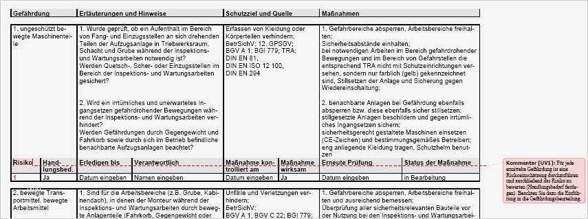 Gefährdungsbeurteilung Instandhaltung Allgemein Vorlage Großartig Vertrag Vorlage Digitaldrucke Aufzug 15 Angebote