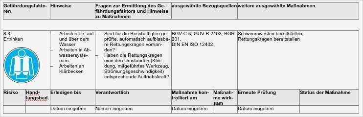 Gefährdungsbeurteilung Instandhaltung Allgemein Vorlage Süß Vertrag Vorlage Digitaldrucke 633 top Angebote
