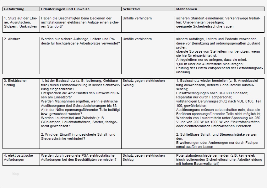 Gefährdungsbeurteilung Kran Vorlage Schön Gefährdungsbeurteilung Betreiben Nichtstationärer