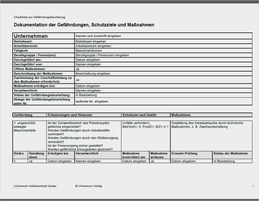 Gefährdungsbeurteilung Krankenhaus Vorlage Elegant Großzügig Gefährliche Vorlagen Kostenlos Ideen Entry
