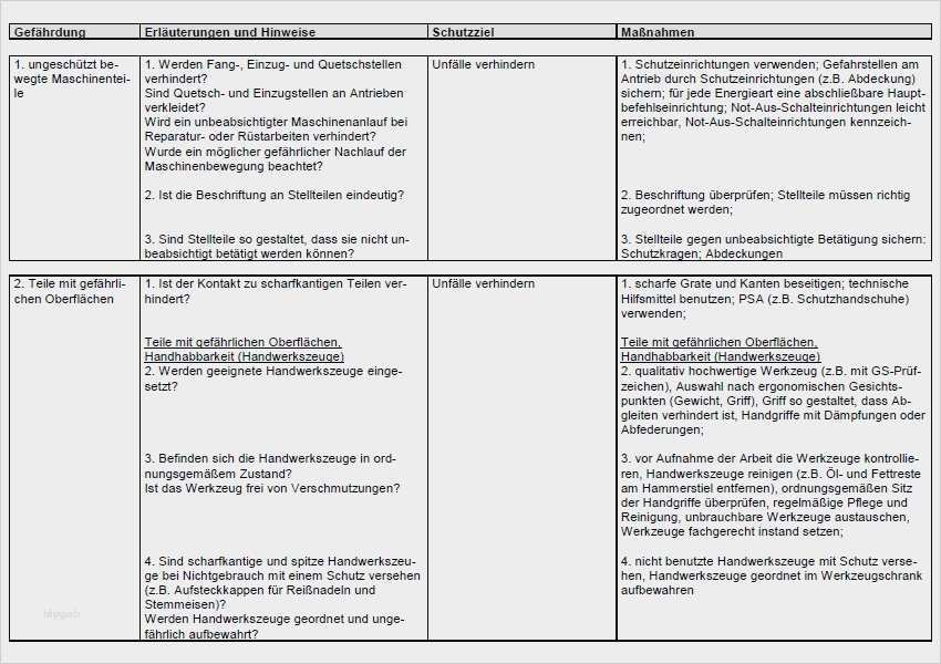 Gefährdungsbeurteilung Krankenhaus Vorlage Erstaunlich Beste Vertragsvorlage Reinigen Fotos Beispiel