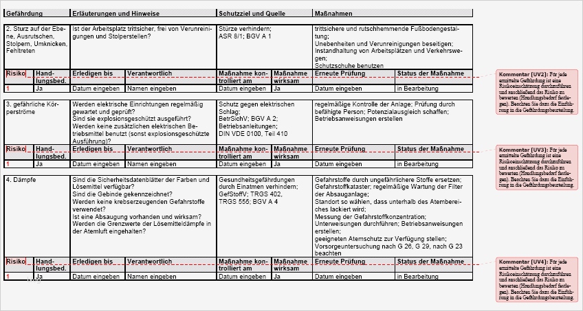 Gefährdungsbeurteilung Krankenhaus Vorlage Fabelhaft Gefährdungsbeurteilung Arbeiten In Lackierkabine