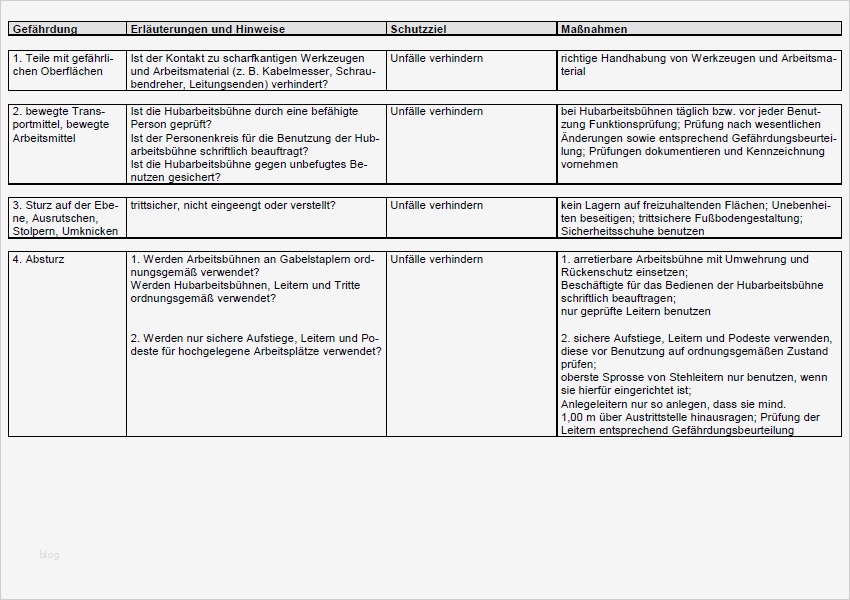 Gefährdungsbeurteilung Nach 5 Arbeitsschutzgesetz Vorlage Cool Gefährdungsbeurteilung Prüfung Elektrischer Anlagen Und