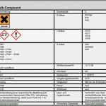 Gefährdungsbeurteilung Nach 5 Arbeitsschutzgesetz Vorlage Cool Steine Erden Ausgabe 5 12 Gefahrstoffmanagement In Der