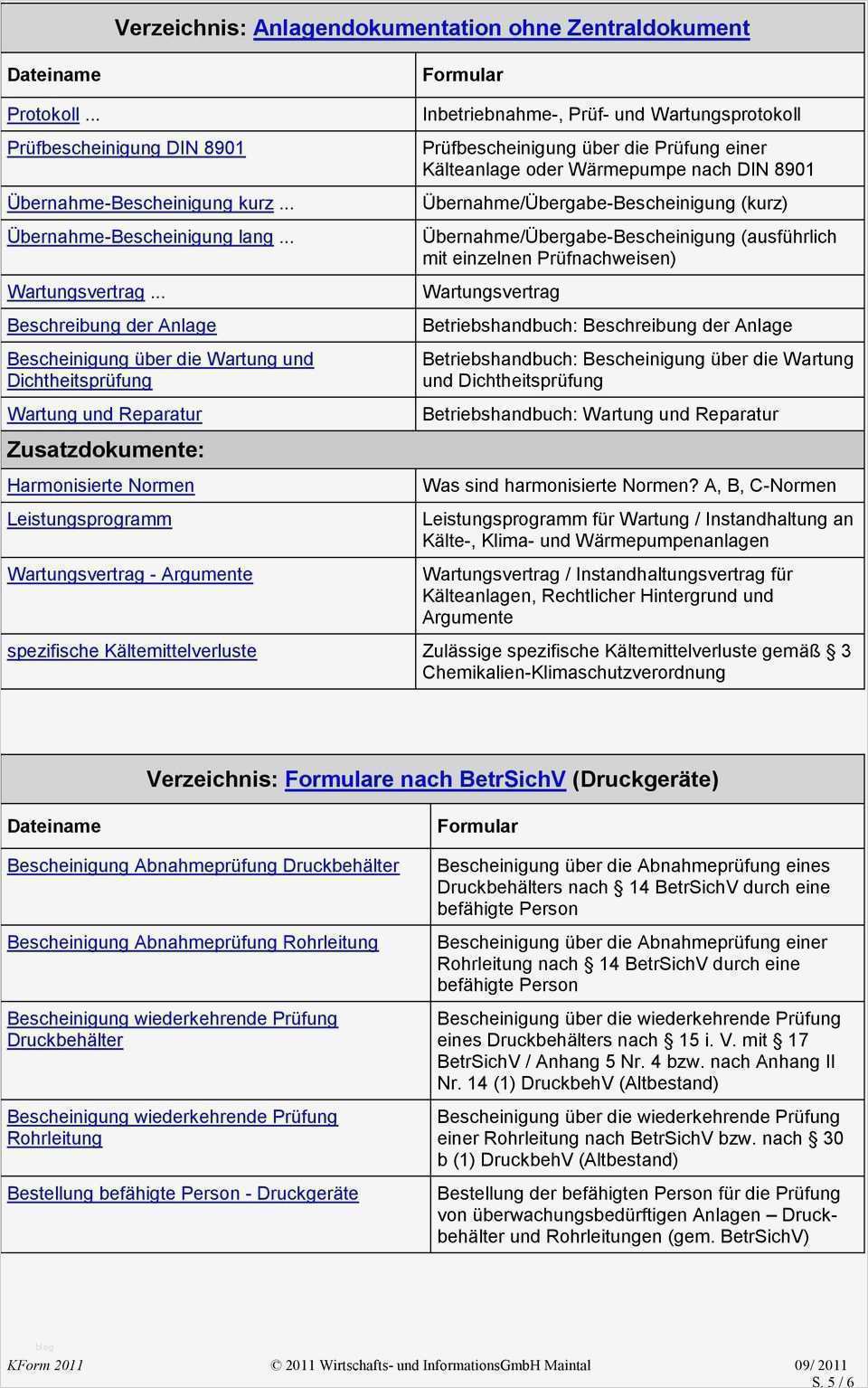 Gefährdungsbeurteilung Nach 5 Arbeitsschutzgesetz Vorlage Inspiration Inhaltsverzeichnis Kform 2011 Die formular Sammlung Pdf