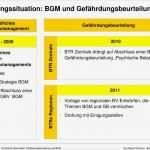 Gefährdungsbeurteilung Pdf Vorlage Erstaunlich Psychische Gesundheit Gefährdungsbeurteilung Und