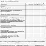 Gefährdungsbeurteilung Pdf Vorlage Fabelhaft Gefährdungsbeurteilung Pdf