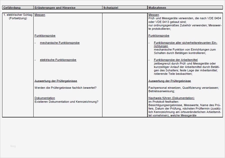 Gefährdungsbeurteilung Schule Vorlage Erstaunlich Charmant fortsetzung Der Prüfungen Zeitgenössisch Ideen