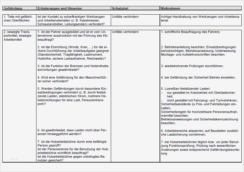 Gefährdungsbeurteilung Vorlage Elektro Best Of Gefährdungsbeurteilung Erweitern Ändern Warten Und