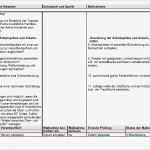 Gefährdungsbeurteilung Vorlage Gut Gefährdungsbeurteilung Bildschirmarbeiten sofort Download