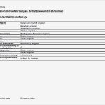 Gefährdungsbeurteilung Vorlage Kostenlos Best Of Gefährdungsbeurteilung Arbeiten In Lackierkabine