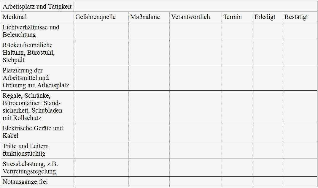 Gefährdungsbeurteilung Vorlage Kostenlos Fabelhaft Großartig Arbeitsplatz Checkliste Vorlage Bilder Entry