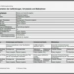 Gefährdungsbeurteilung Vorlage Kostenlos Gut Gefährdungsbeurteilung Oberflächenbeschichtung Tauchen