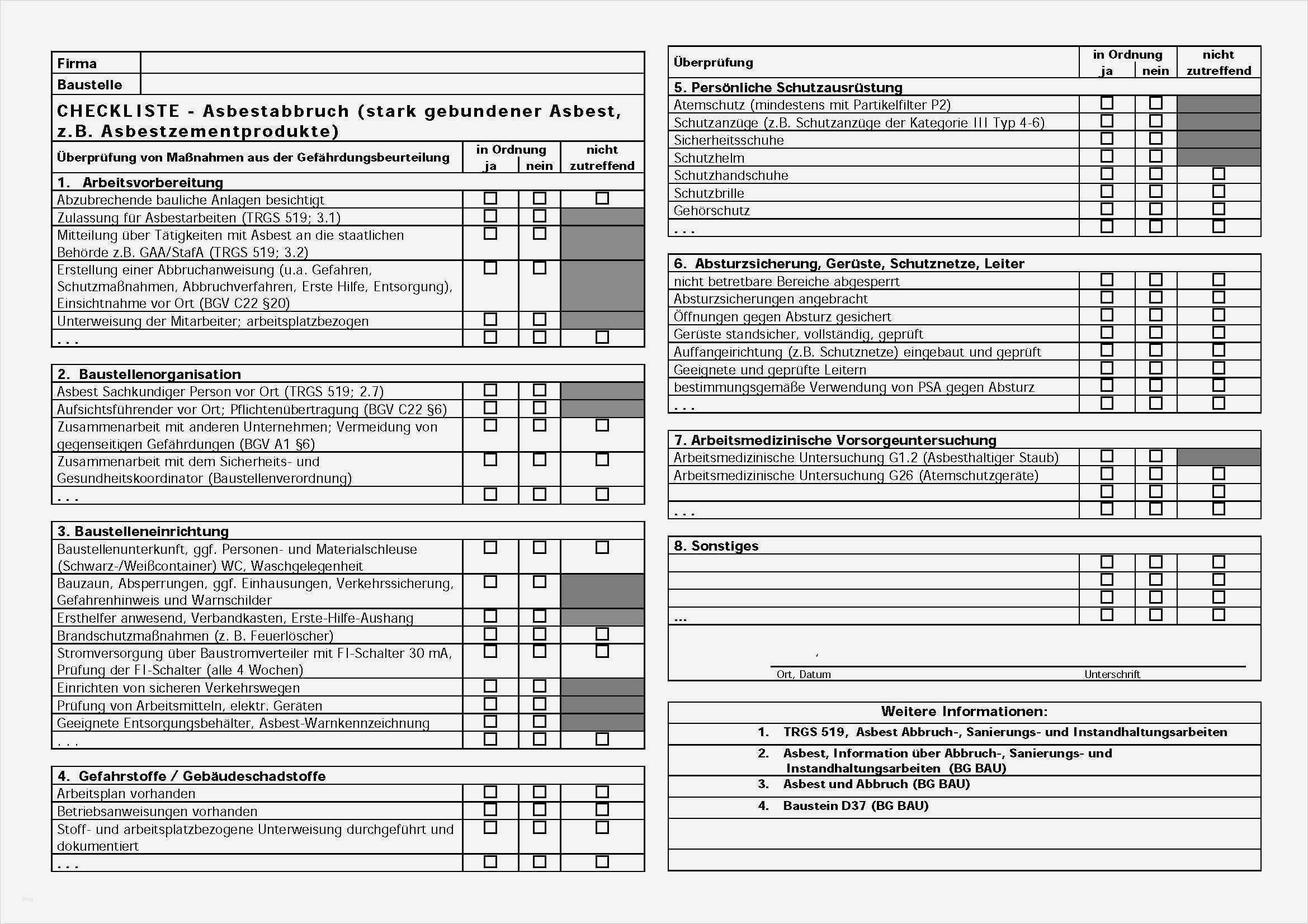 Gefährdungsbeurteilung Vorlage Kostenlos Wunderbar Niedlich Wc Checkliste Vorlage Bilder Entry Level Resume