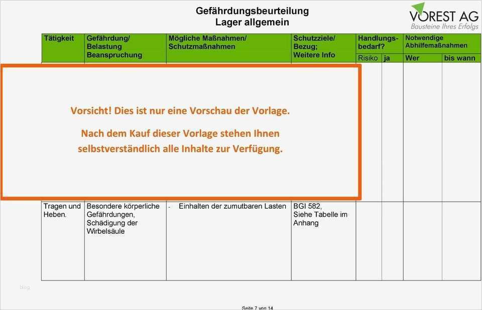 Gefährdungsbeurteilung Vorlage Pdf Wunderbar Schön Stapler Checkliste Vorlage Ideen