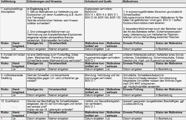 Gefährdungsbeurteilung Vorlage Wunderbar Gefährdungsbeurteilung Schweißen Allgemein