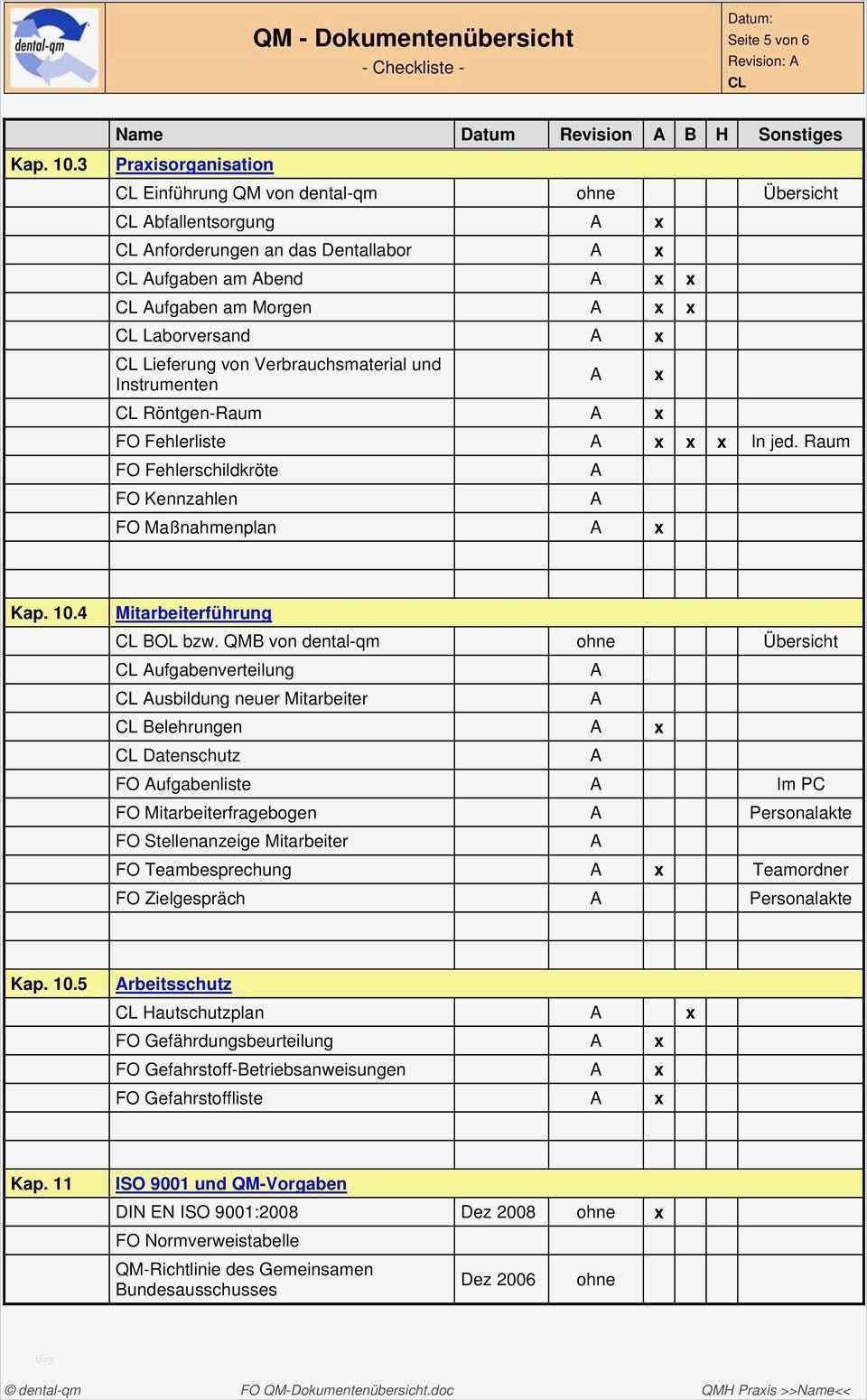 Gefährdungsbeurteilung Zahnarztpraxis Vorlage Genial Qm Dokumentenübersicht
