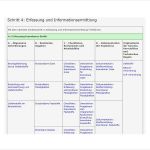 Gefährdungsbeurteilung Zahnarztpraxis Vorlage Wunderbar Wunderbar Brandschutz Vorlage Ideen