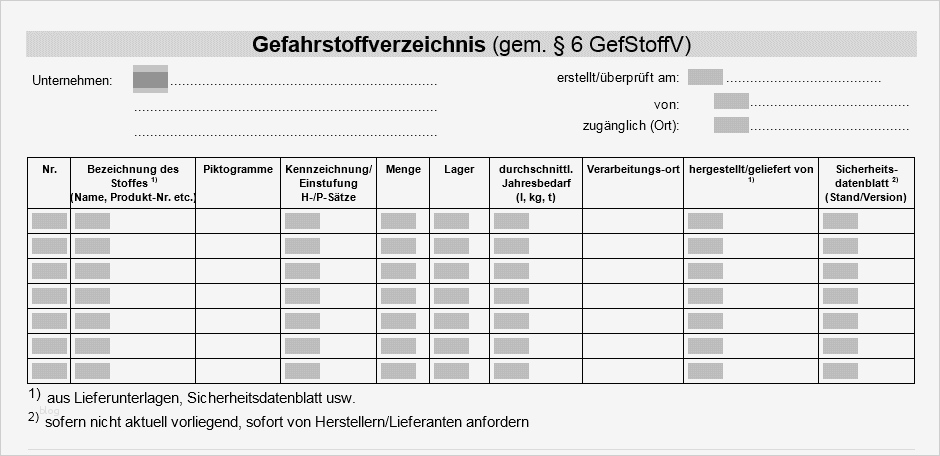 Gefahrstoffkataster Vorlage Einzigartig Gallery Of Gefahrstoffe Gefahrstoffverzeichnis F R