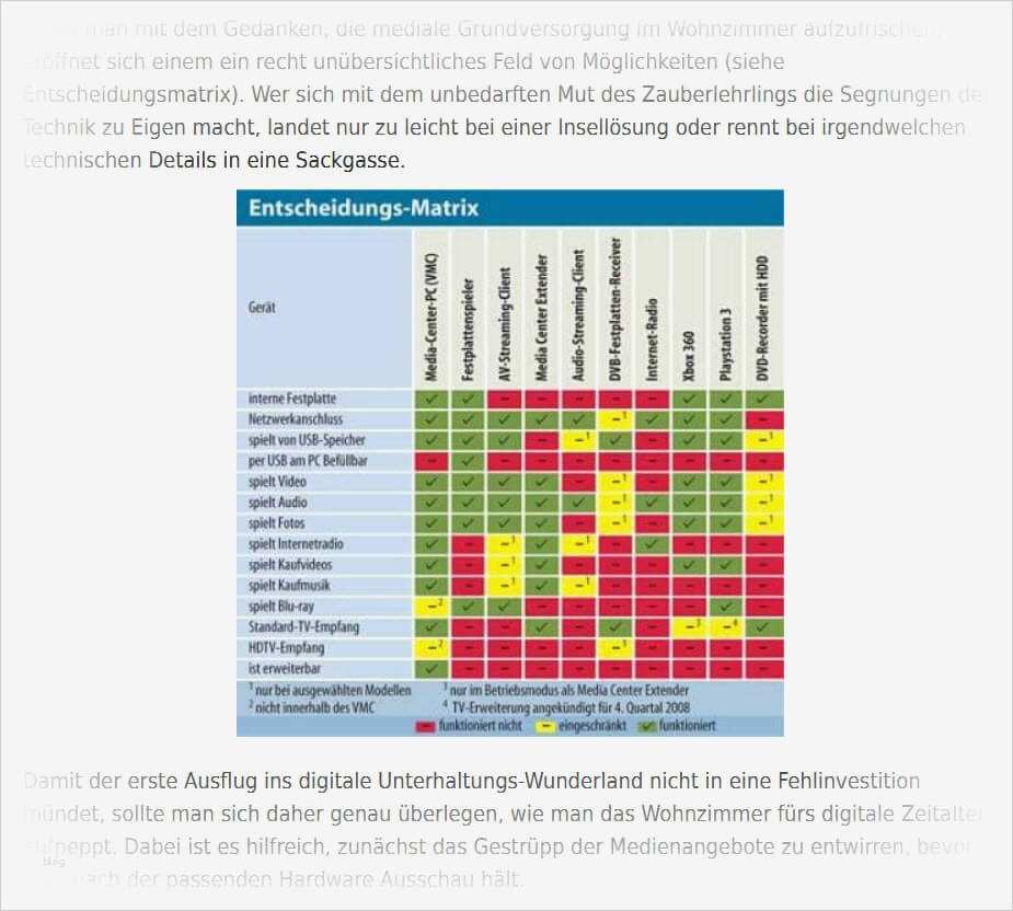 Gefahrstoffkataster Vorlage Elegant Ausgezeichnet Entscheidungsmatrix Vorlage Zeitgenössisch