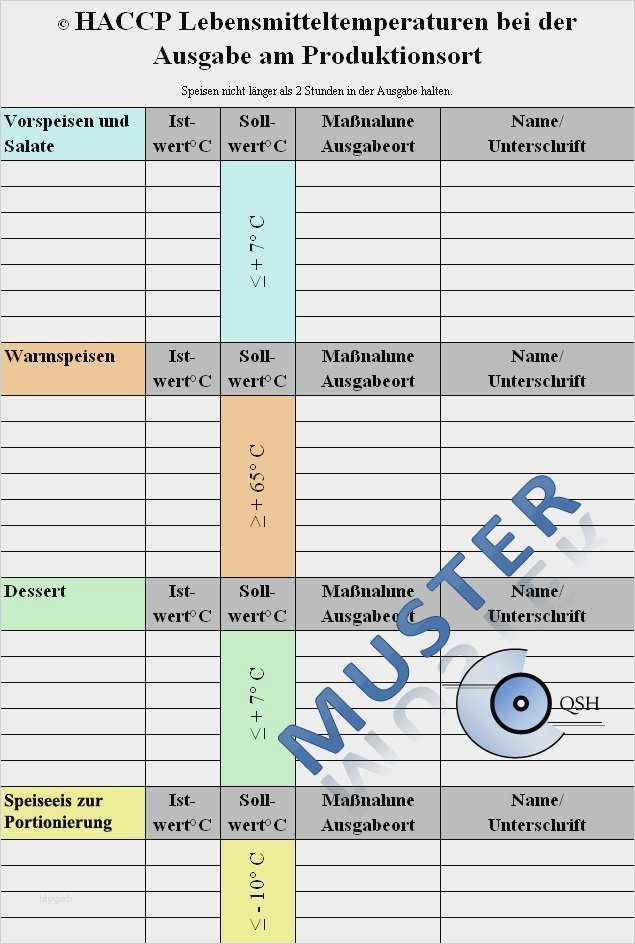Gefahrstoffkataster Vorlage Excel Einzigartig atemberaubend Checklistenvorlage Herunterladen Fotos