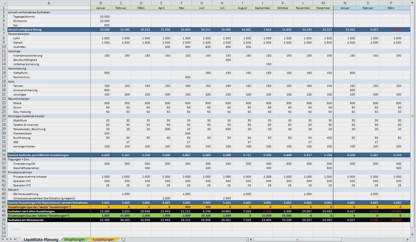 Gefahrstoffkataster Vorlage Excel Gut Großzügig Excel Entscheidungsmatrix Vorlage Ideen Entry